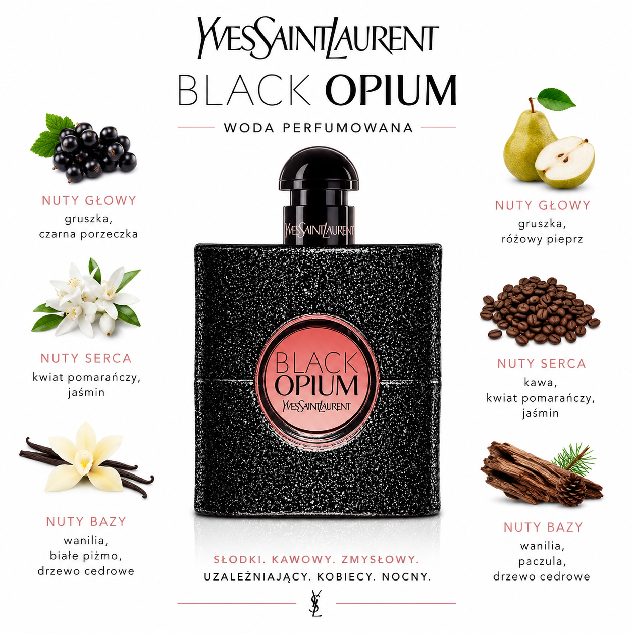 Yves Saint Laurent Black Opium EDP